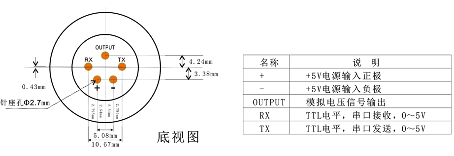智能型R22傳感器模組針腳定義