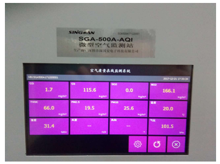 微型空氣質(zhì)量監(jiān)測(cè)站監(jiān)測(cè)參數(shù)指標(biāo)