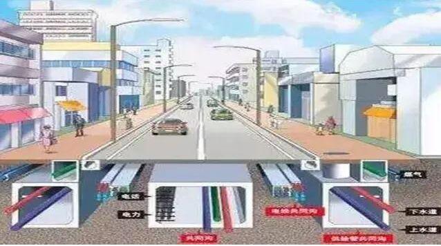 城市地下管廊氣體在線監(jiān)測系統(tǒng)