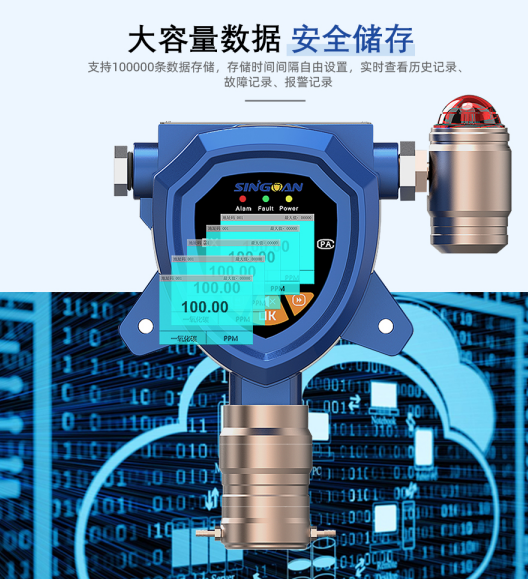 在線監(jiān)測型可燃?xì)怏w報(bào)警器