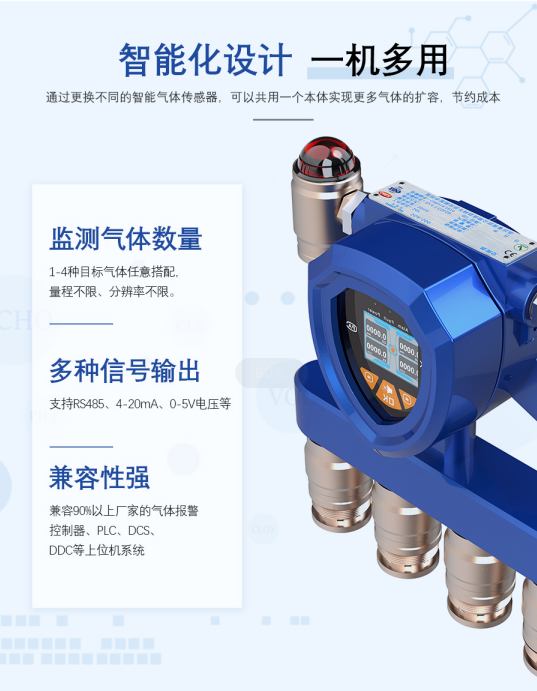 物聯(lián)網(wǎng)四合一可燃?xì)怏w檢測儀