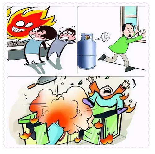 廚房燃?xì)庑孤? style=