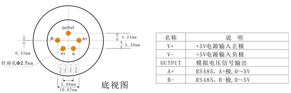 智能型二氧化碳傳感器模組針腳定義