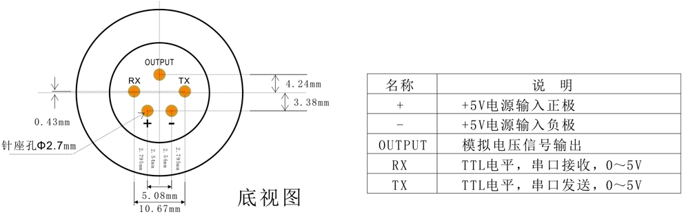 智能型非甲烷總烴傳感器模組針腳定義