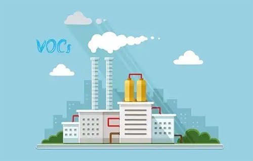 VOCs大氣污染