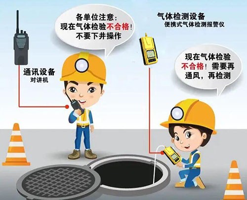 便攜式復(fù)合式有毒氣體檢測分析儀