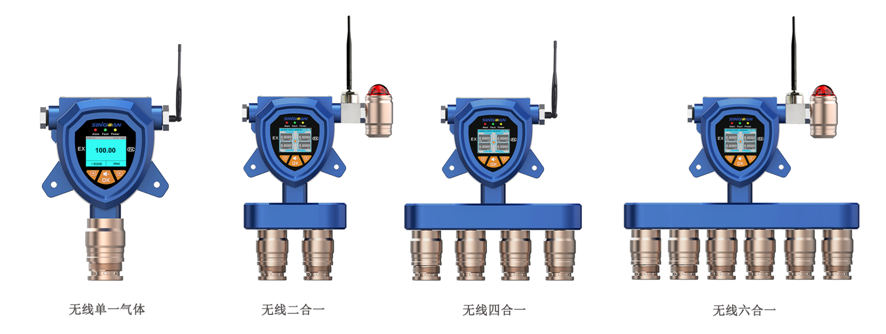 無線固定式復合型正庚烷氣體檢測儀