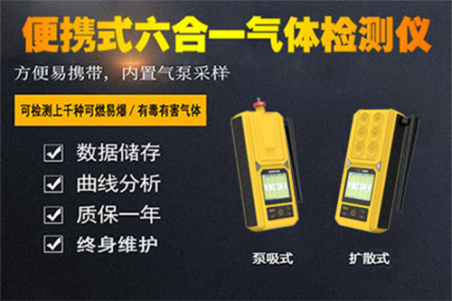 手持式可燃?xì)怏w偵測儀